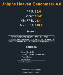 Unigine Heaven 4.5Ghz Custom Full Screen.jpg