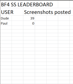 BF4 SS Leaderboard.PNG