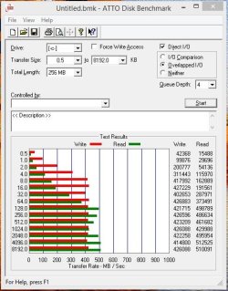 ATTO Score - Vertex 4.JPG