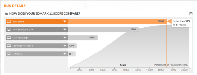 3dmark11.PNG