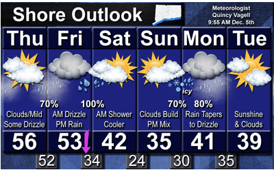 weather.PNG