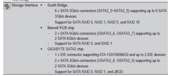 sata ports specs.PNG sata ports specs.PNG