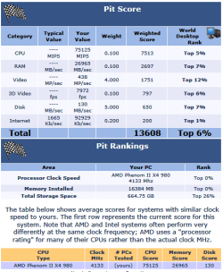 pitscore.PNG