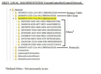 Network Filters-Reg.JPG