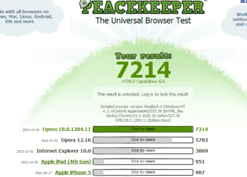 Peacekeeper 4.5GHz.PNG