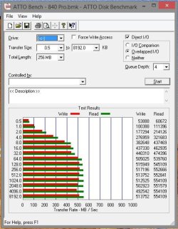 ATTO Score - 840 Pro.JPG ATTO Score - 840 Pro.JPG