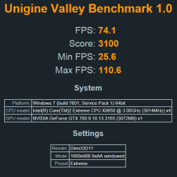 Unigine Valley 780 Extreme Max OC.PNG