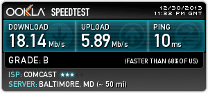 131230 SpeedTest.png