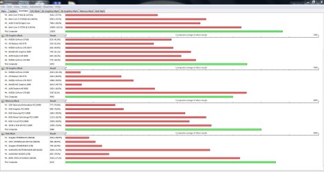 passmark eval.JPG