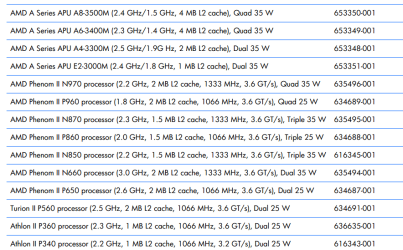 CPUs.PNG CPUs.PNG