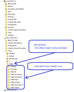 Users folder.PNG