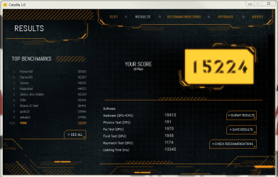 Catzilla new ram gpu max oc.PNG