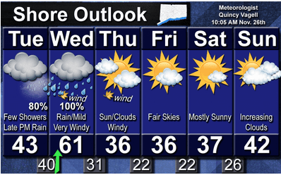 Weather.PNG