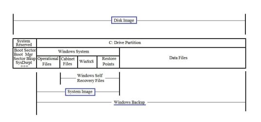 System Disk.jpg