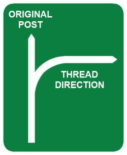 Thread Direction.png