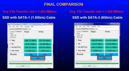 SATA-1 vs SATA-3 Speeds.JPG