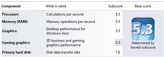 MBP and W7.JPG