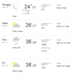 140211 weather.PNG 140211 weather.PNG
