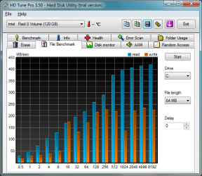 HDTune_File_Benchmark_Intel___Raid_0_Volume.png