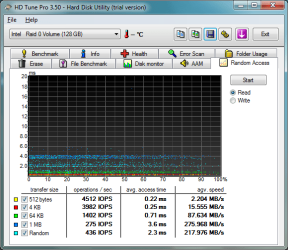 HDTune_Random_Access_Intel___Raid_0_Volume.png