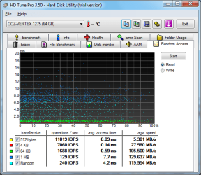 HDTune_Random_Access_OCZ-VERTEX_1275.png