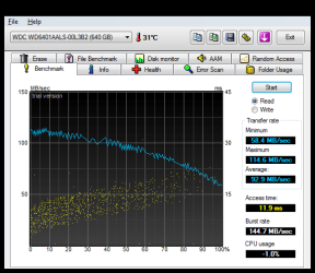 HDTune_Benchmark_WDC_WD6401AALS-00L3B2.png