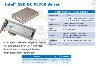 Intel P3700 SSD.jpg