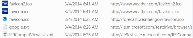 2014-03-25_153502.png _ this is how it used to be.png