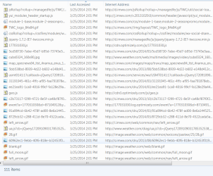 2014-03-25_141450.png _ small bit of items after peek at monthly.png