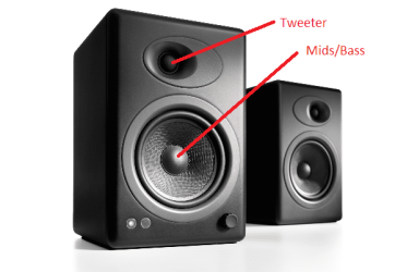 A5+ Speakers.png A5+ Speakers.png