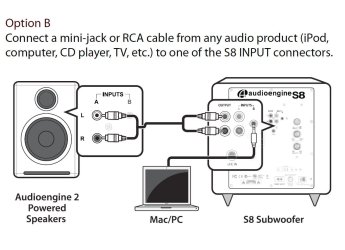 S8 Audio connections.JPG S8 Audio connections.JPG