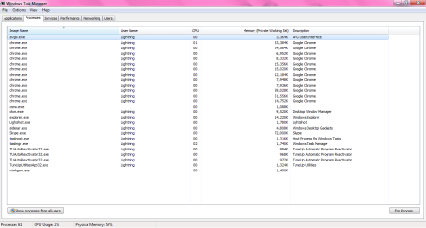 Processes.png