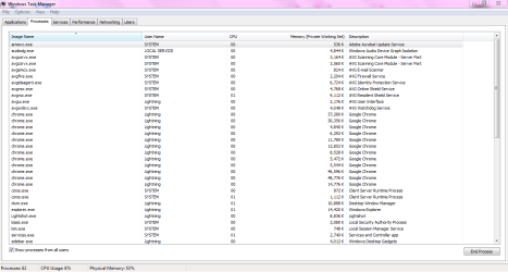 Processes with all processes.PNG