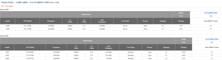 CPU Support.PNG CPU Support.PNG