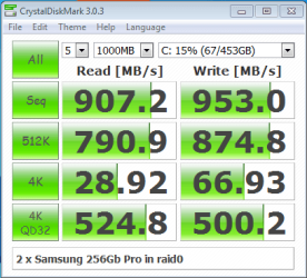 2 x Samsung 256Gb Pro raid0.PNG 2 x Samsung 256Gb Pro raid0.PNG