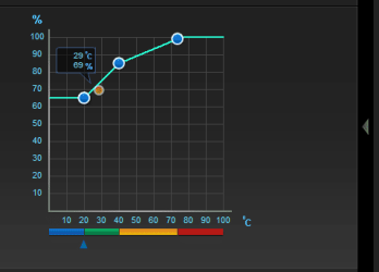 CHA_Fan-3pin-plugin-on 4pin.PNG