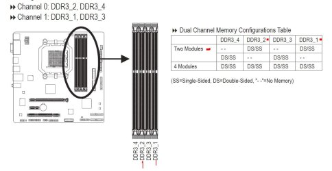 Memory Config.JPG
