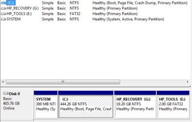 DISC MGMT 3,12,14.png