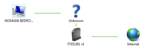 Nomani-BedRoom_NetworkMap.png Nomani-BedRoom_NetworkMap.png