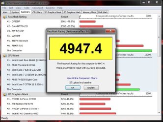 Performance Test 4947.4 @ 4.5GHz.jpg