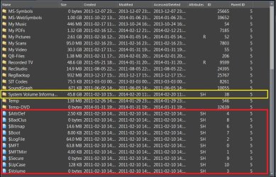Windows Special Files.JPG