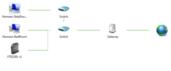 NetworkMapStdyRoom.PNG NetworkMapStdyRoom.PNG