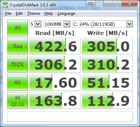 CrystalDiskMark_AHCI_Drivers.png