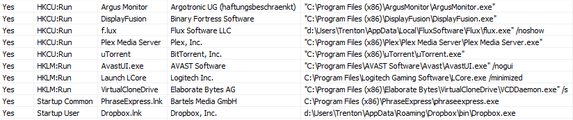 Startup.png