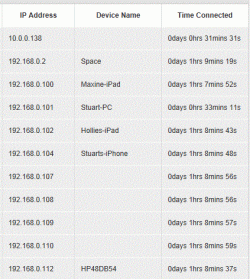 devices.GIF devices.GIF