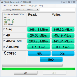 as-ssd-bench Crucial_CT240M50 4.8.2014 6 gig port.png