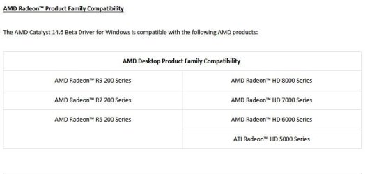 AMD14_6v1ReleaseNotes.JPG