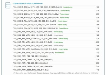 SSL Client Test 3.jpg SSL Client Test 3.jpg