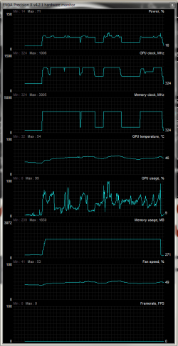 PrecisionX StarSwarm.PNG