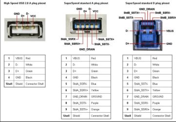 usb pinout.JPG usb pinout.JPG